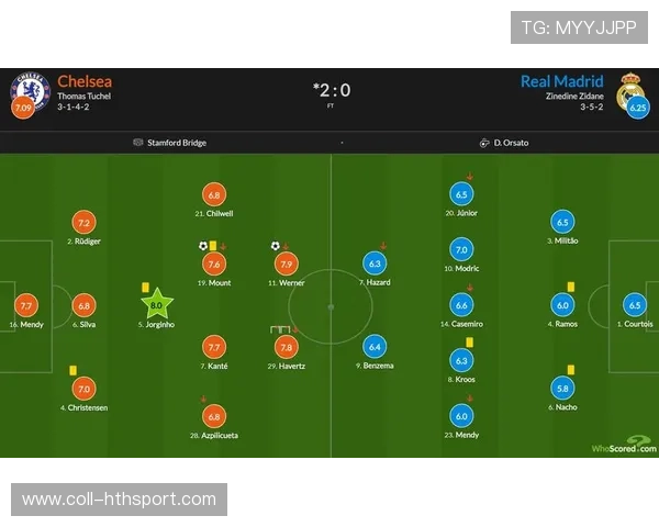 切尔西若打造长期体系，将成各队学习对象